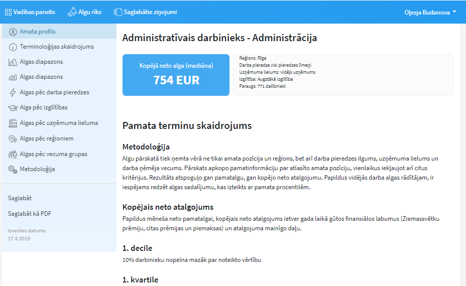 Salary report screenshot